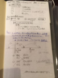 ジブン手帳_IDEA